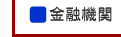 武蔵関商栄会-金融機関